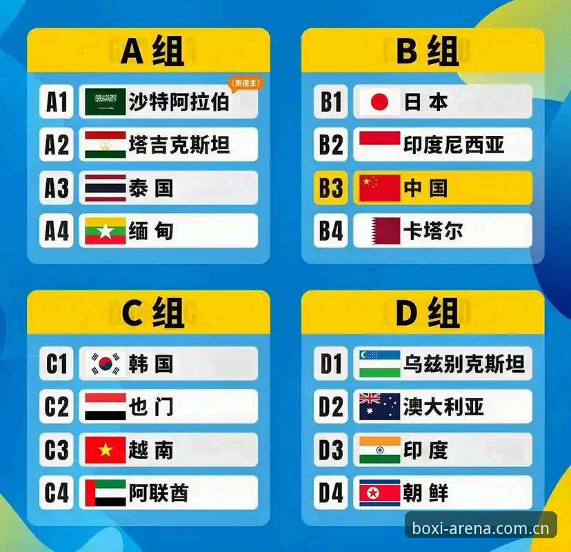 BX竞彩分析手机版 U17世界杯抽签结果解析:博喜体育平台观赛操作教程